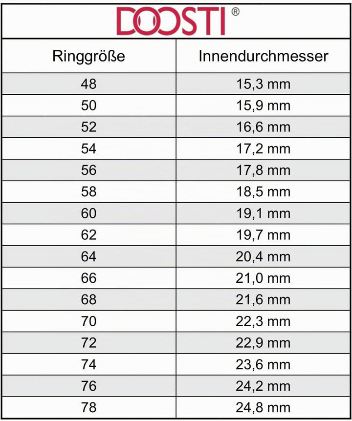 DOOSTI Partnerringe/Trauringe Shining Wave – Bicolor chirugischer Edelstahl 316L - inkl. Gratis Grav