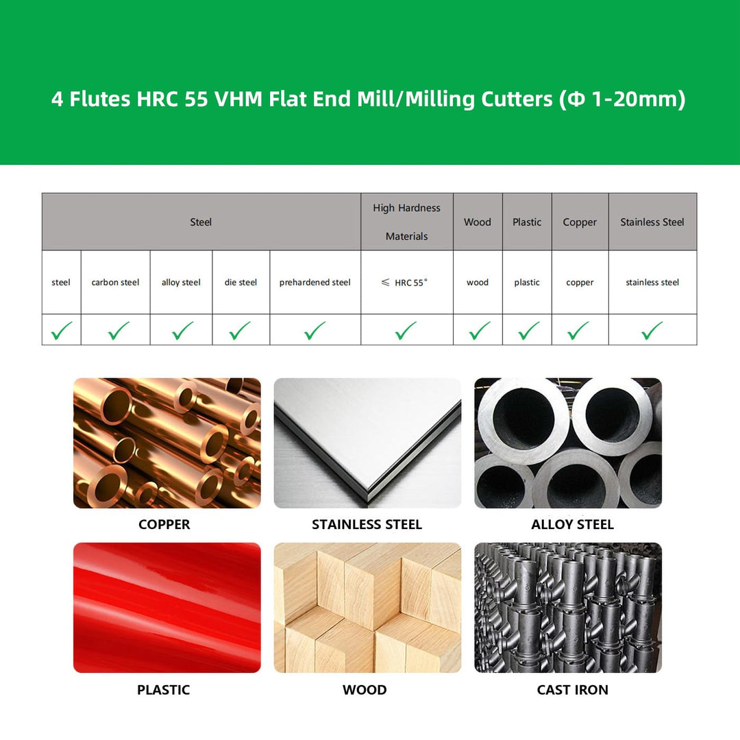 5 Stücke Hartmetall Schaftfräser 3mm, 4 Zähne/4 Schneiden CNC Fräser, HRC 55, AlTiN Schwarz Beschich