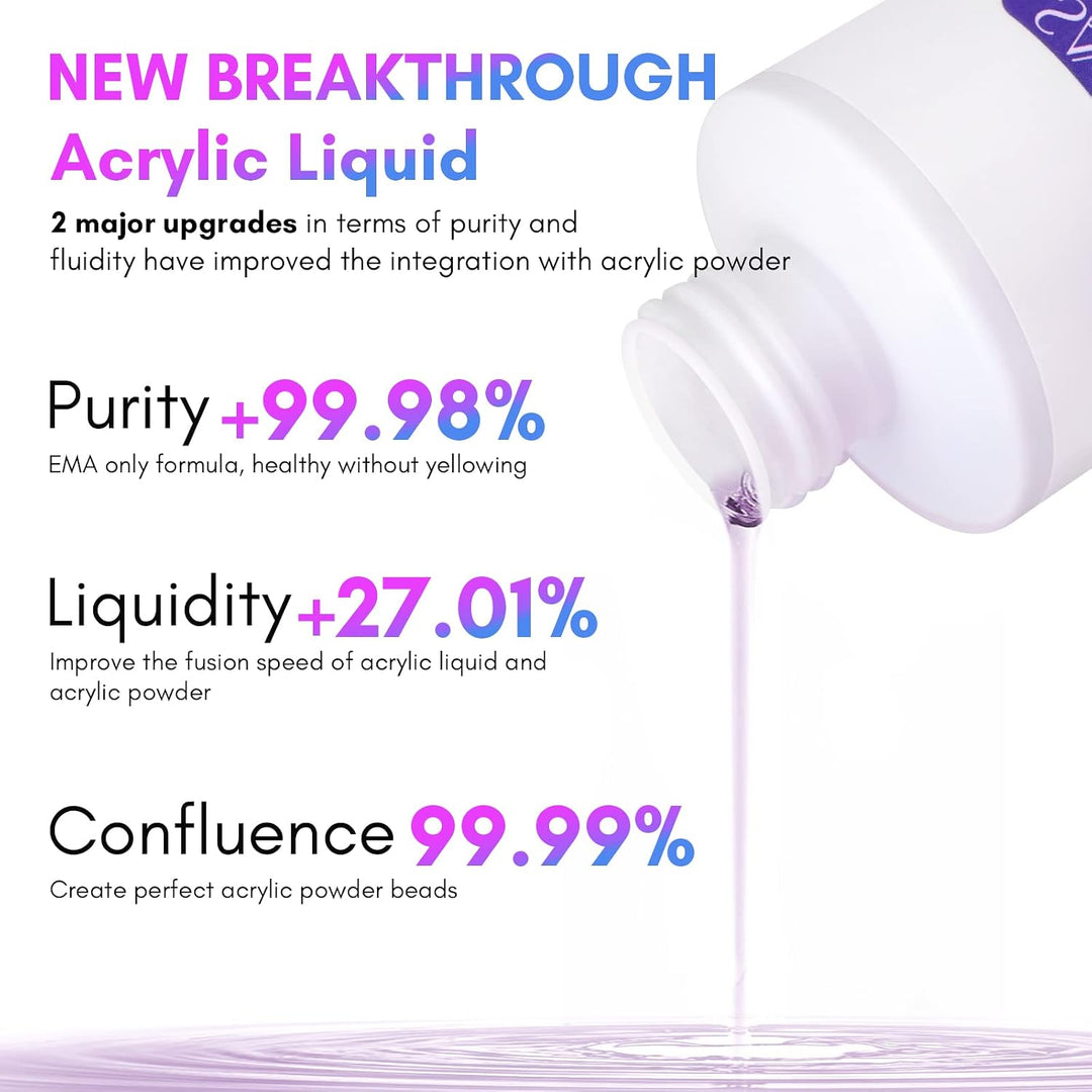 SAVILAND Acryl Liquid für Nägel – 240ML Acryl Liquid mit 3 Acryl Pinsel Grösse (8/10/14) für Acryl A