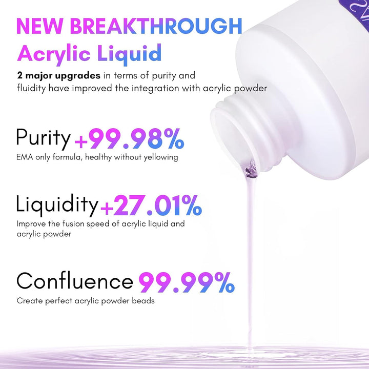 SAVILAND Acryl Liquid für Nägel – 240ML Acryl Liquid mit 3 Acryl Pinsel Grösse (8/10/14) für Acryl A