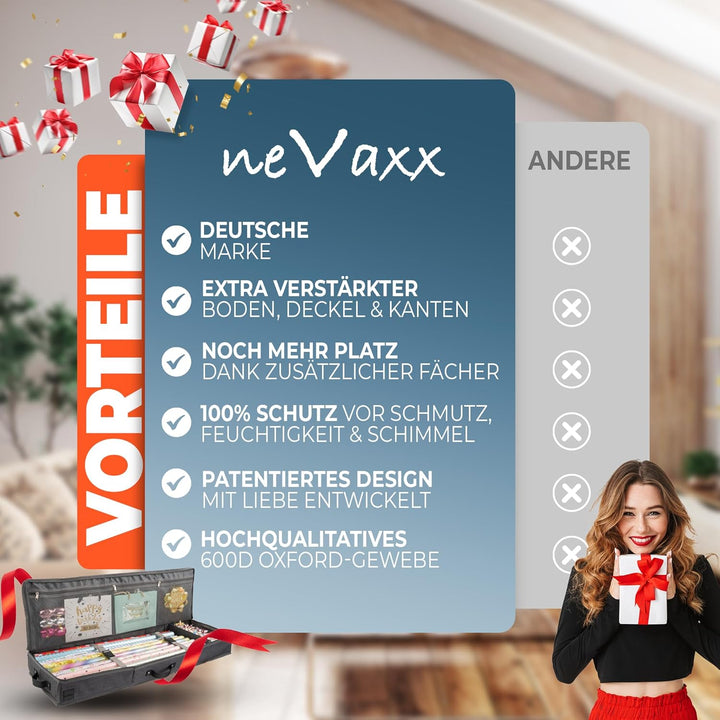 neVaxx® -Premium Aufbewahrungstasche für Geschenkpapier-wasserdichtes 600D Oxford-Geschenkpapier auf