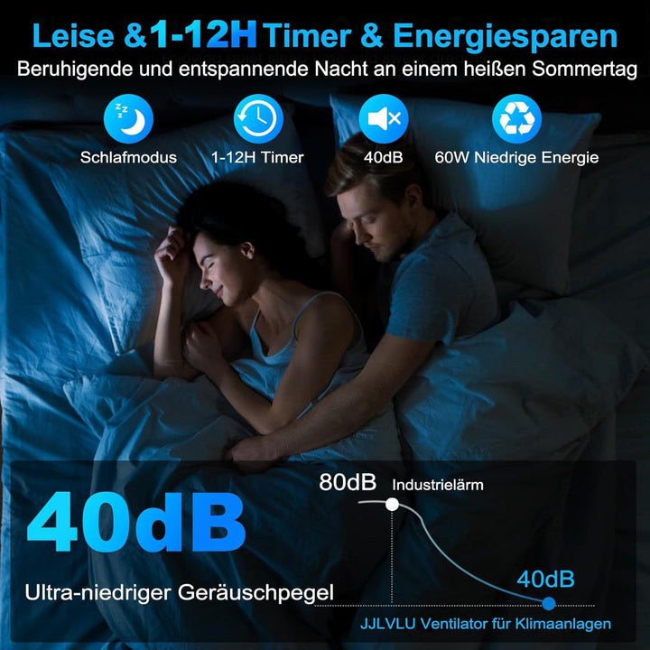 Klimagerät ohne Abluftschlauch, 14L 60W Klimaanlage Mobil mit 12H Timer, 3 Modus, 40dB, 120°Oszillat