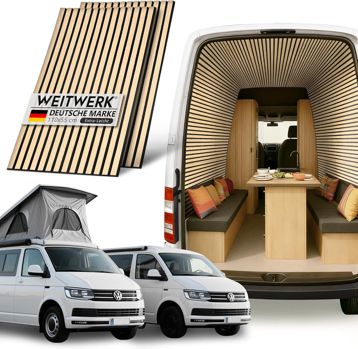 Leichte Paneele für Camper Ausbau, Wohnmobil & Van | Filz Verkleidung 2er-Set | 1,21 m² Gesamtfläche