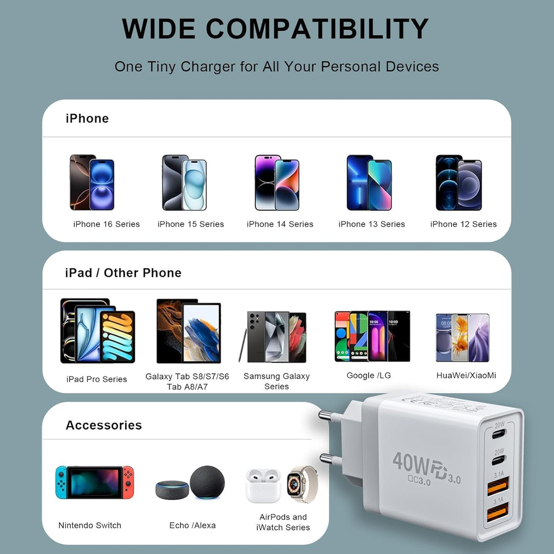 2er Pack USB C Ladegerät, 40W 4-Ports USB-C&USB-A Mehrfach Typ C Schnellladegerät Netzteil Adapter S