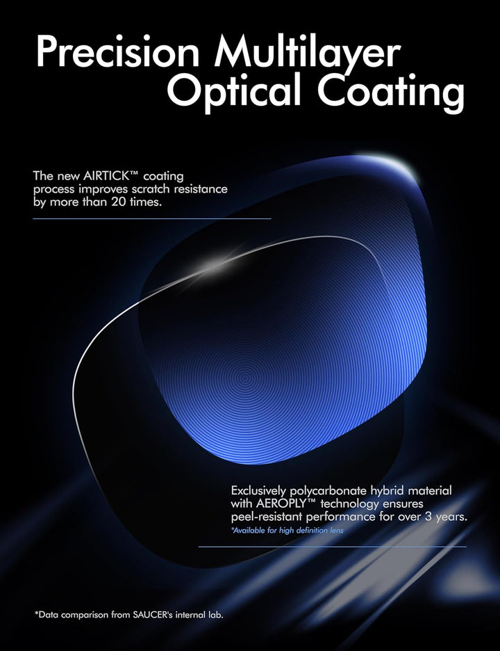 Saucer Premium Ersatzgläser für Oakley Holbrook OO9102 Sonnenbrillen High Defense - Photochromic Act