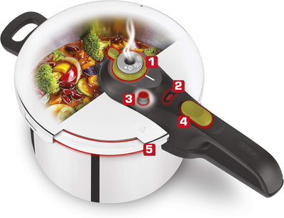 Tefal P2530737 Secure 5 Neo Schnellkochtopf (Fassungsvermögen: 6 Liter, 2-Stufen-Garregler, hochwert