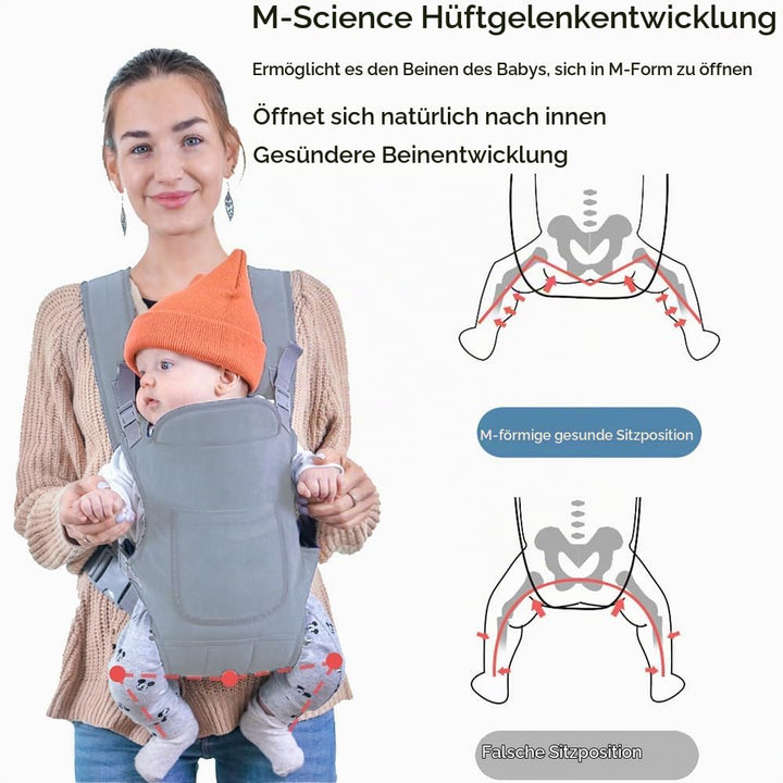 Babytrage Neugeborene Ab Geburt,Tragetuch Baby Neugeboren,Babytrage Ab Geburt,4-in-1 Babytrage mit 4