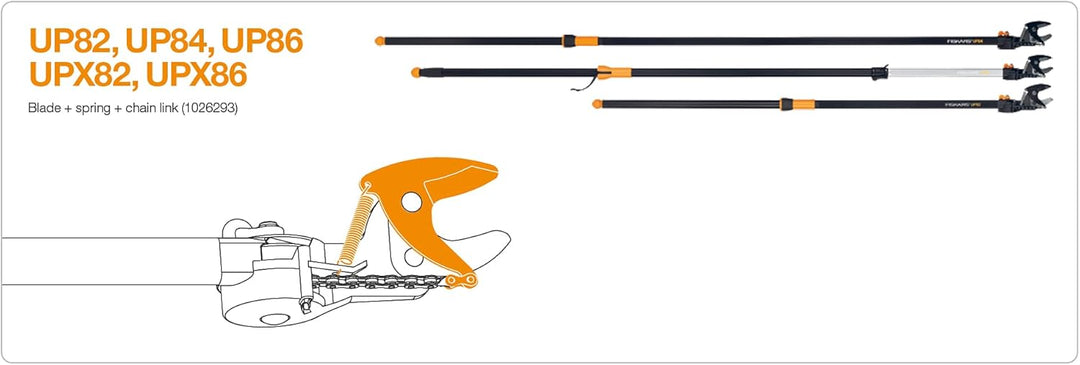 Original Ersatzteil-Set für Fiskars Bypass Schneidgiraffe UPX82, UPX86, UP82, UP84, UP86, Mit Klinge