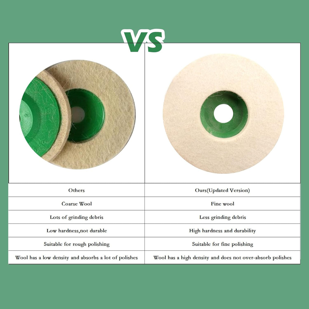 ATOPLEE Wolle Polierscheibe, 10 Stück 98mm Durchmesser Polierscheibe für 100mm Winkelschleifer, Woll