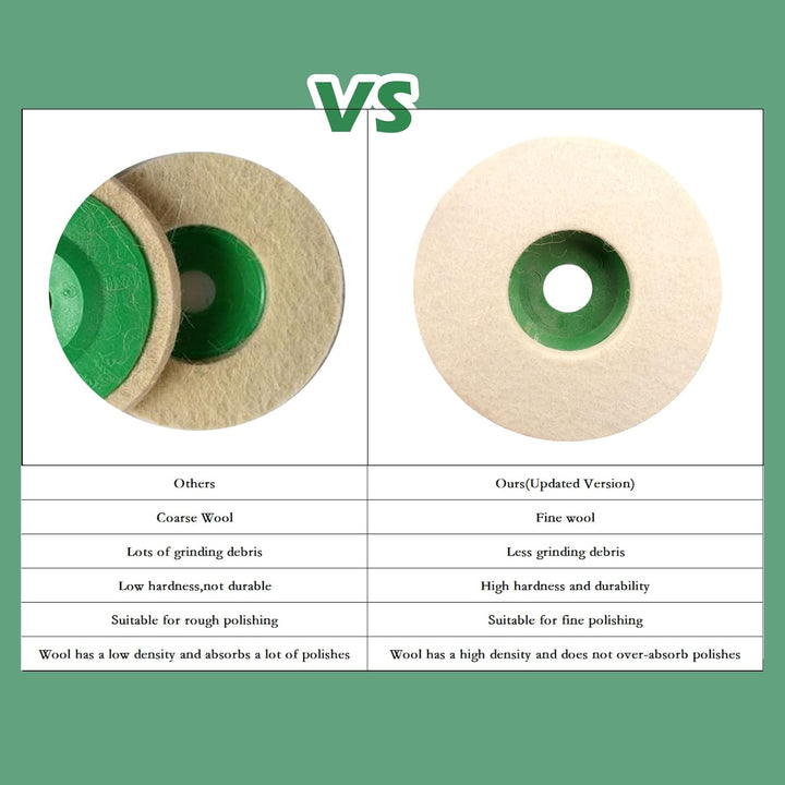 ATOPLEE Wolle Polierscheibe, 10 Stück 98mm Durchmesser Polierscheibe für 100mm Winkelschleifer, Woll