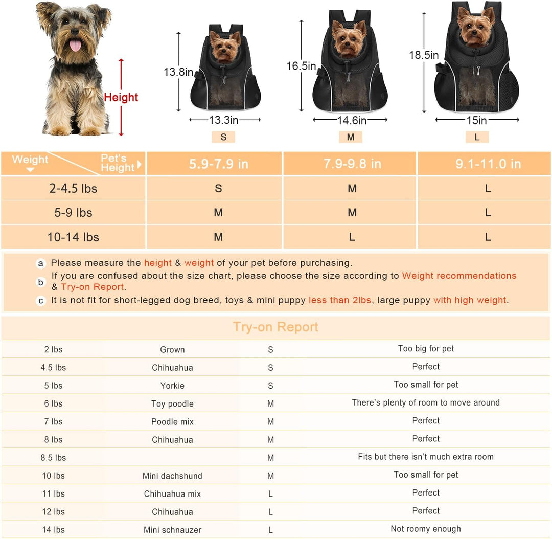 WOYYHO Haustier-Hundetragerucksack für kleine Hunde, belüfteter Netzstoff, Reiserucksack mit Sicherh