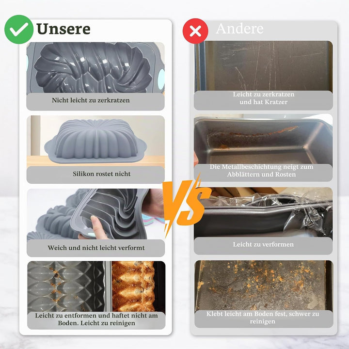 Tongjude 4 Stück Silikon-Hackbratenform zum Backen von Brot, Antihaft-Backofen-Brotform, perfekt für