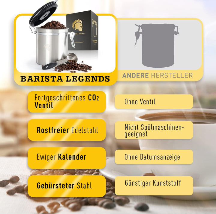 BaristaSoul Barista Legends® Kaffeedose luftdicht 500g Silber - Kaffeebohnen Behälter für den Aromas
