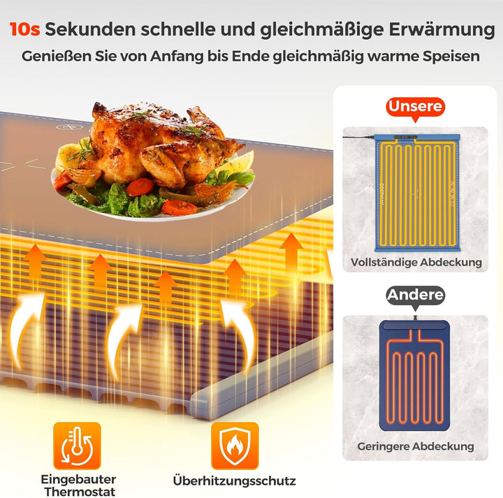COSTWAY Elektrische Wärmematte Silikon für Lebensmittel, Rollbare Warmhalteplatte, Speisewärmer mit