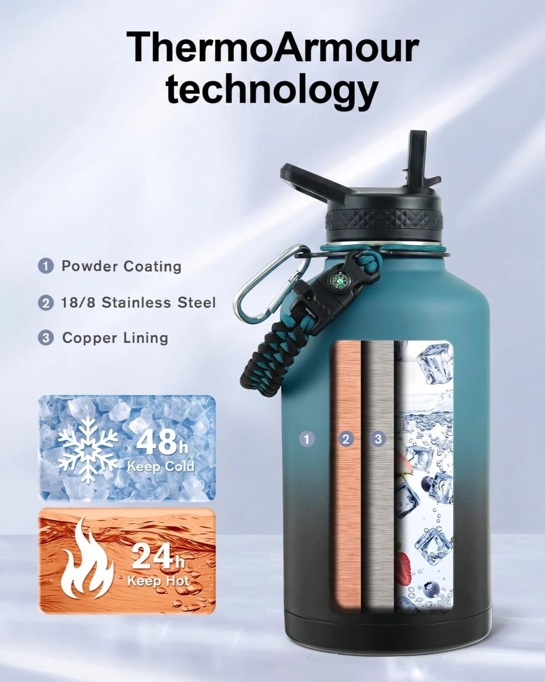 Trebo 1.5 l Wasserflasche isoliert mit Paracord-Griff, 3.6 l Edelstahl-Sport-grosser Krug, lebensmit