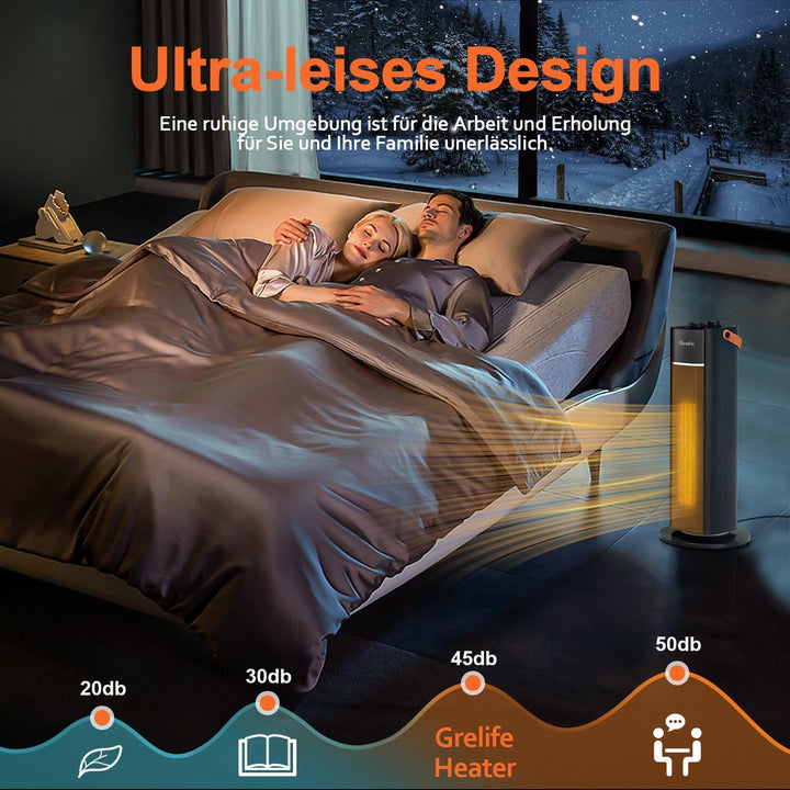 Grelife Heizlüfter, 1500W Energiesparende Elektrische Heizung mit Thermostat, 70° Schwenkfunktion, 3
