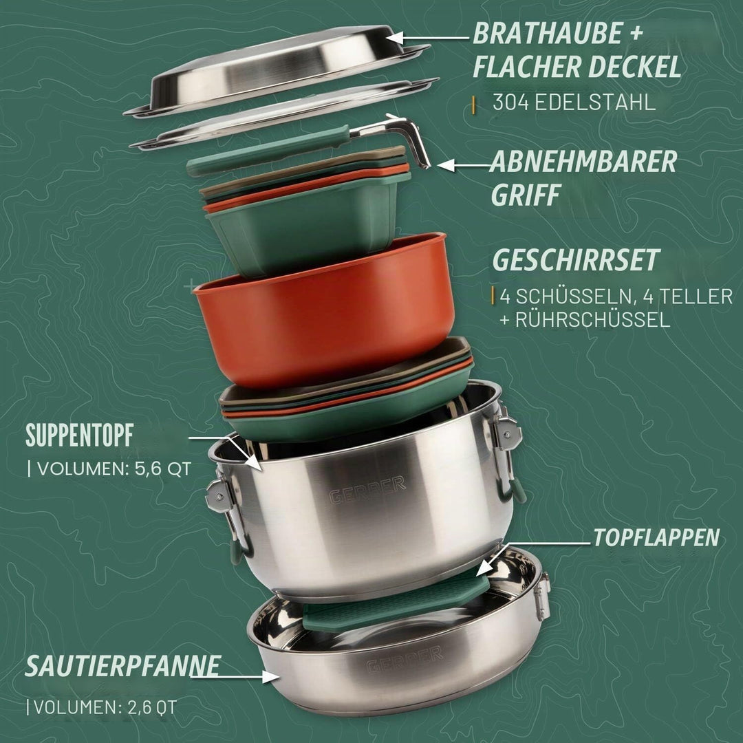 Gerber COMPLEAT Set Koch-Set, Koch-Set