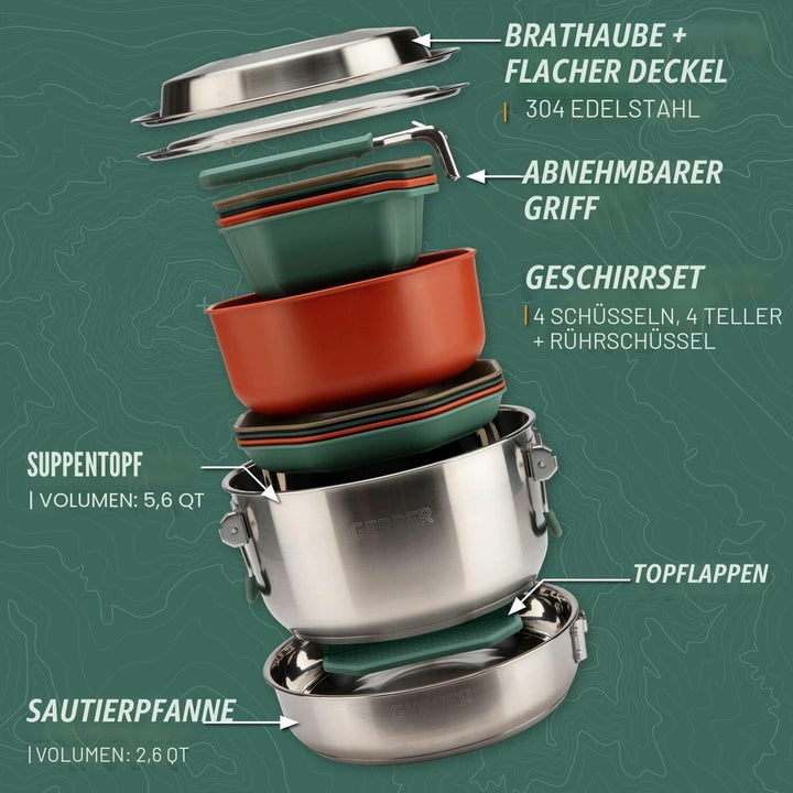 Gerber COMPLEAT Set Koch-Set, Koch-Set
