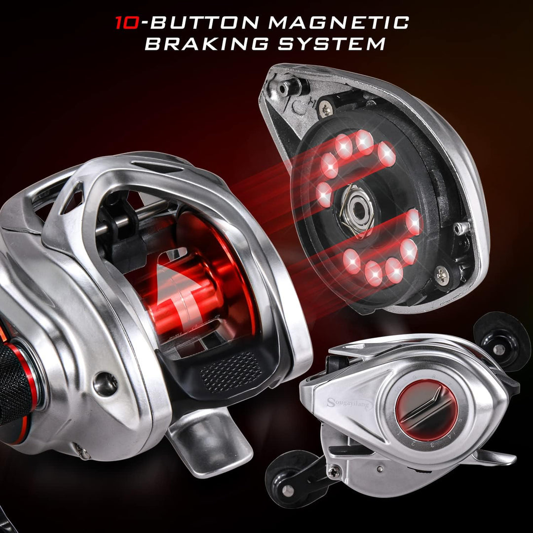 Sougayilang MAX Baitcasting Rolle 8.0:1 High Speed Gear Ratio Angelrolle 18LB Kohlefaser Drag Baitca