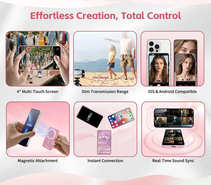 Shimbol P4, 1080P Full Touch HD Selfie Monitor Screen für iPhone &amp; Android, 𝐙𝐮𝐫ü𝐜𝐤-𝐒𝐭𝐞𝐮𝐞𝐫𝐮𝐧𝐠 𝐩𝐞𝐫 𝐓𝐨𝐮