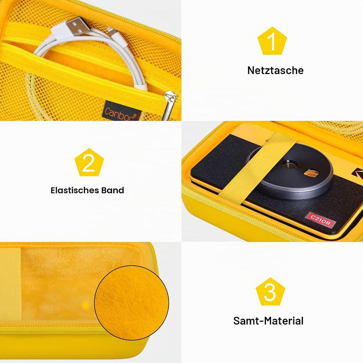 Canboc Tragetasche für Kodak Mini 2 Retro/Mini Shot 2 Retro C210/ P210 Mobiler Fotodrucker für Smart
