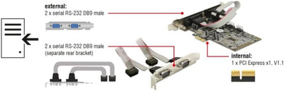 Delock PCI Express Karte 4 x Seriell Silber