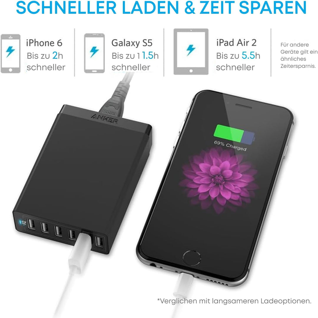 Anker PowerPort 6 (60W 6-Port USB Ladegerät) Family-Sized Desktop Ladeadapter mit PowerIQ Technologi