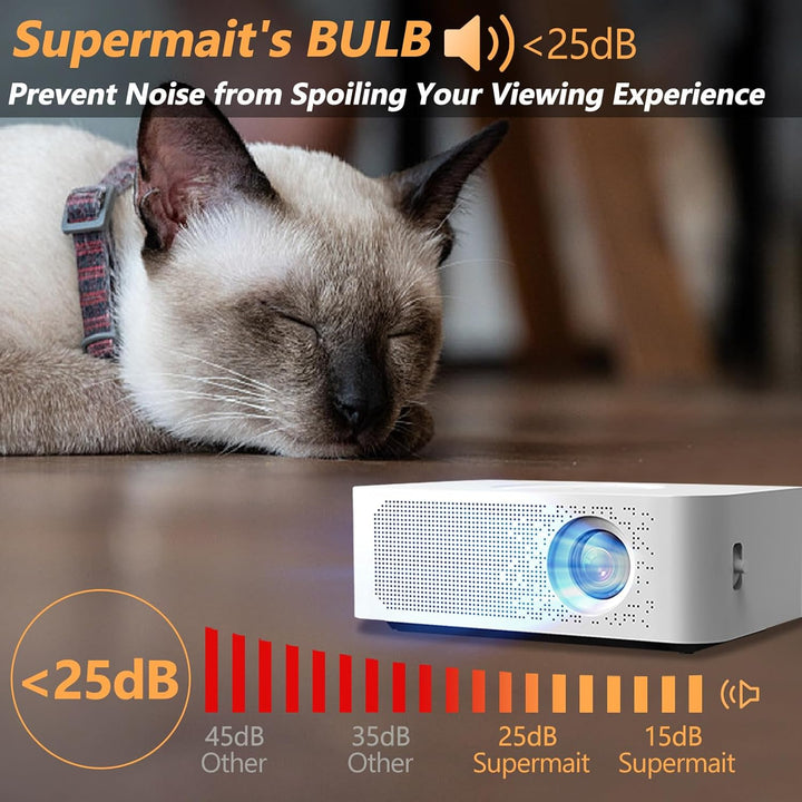 Supermait EP57 A+ Qualität Ersatzprojektorlampe mit Gehäuse, kompatibel mit Elplp57, Fit für EB-440W