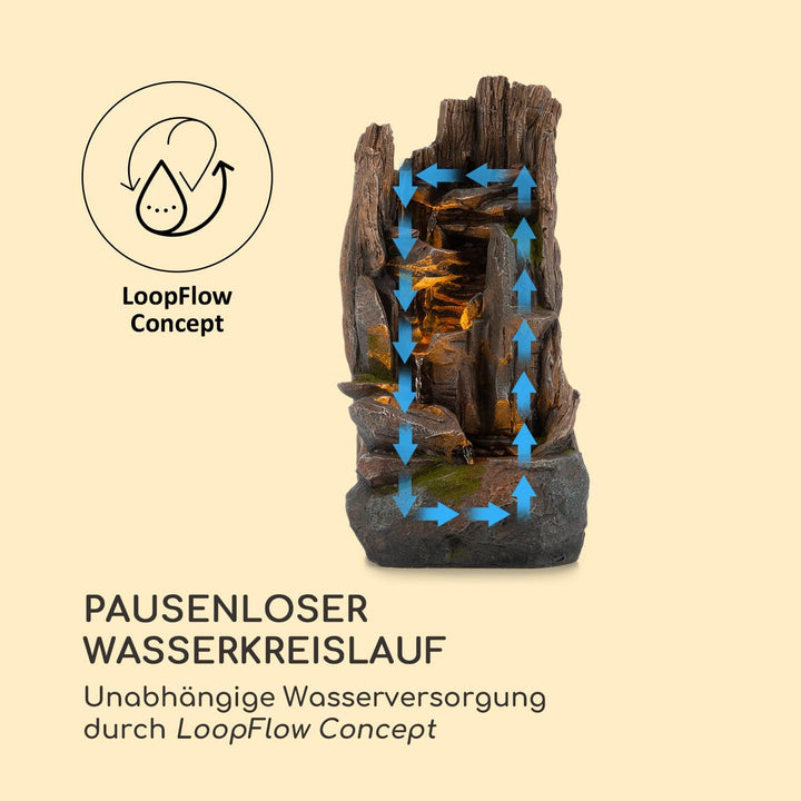 Blumfeldt Mystic Tree Solarbrunnen, inkl. Solarpanel, Lithium-Ionen-Akku (ca. 5h Laufzeit), LED-Bele