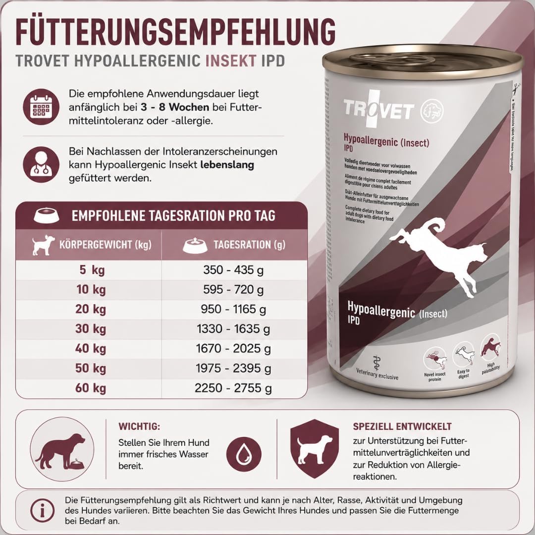Trovet Hypoallergenic IPD (Insect) Hund - 6 x 400 g Dosen