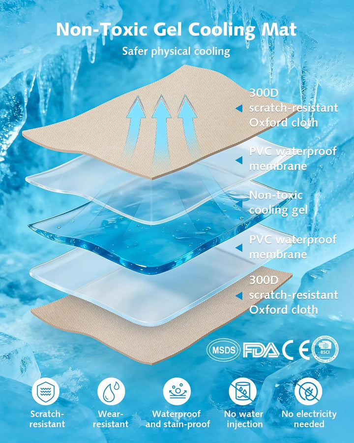 Pecute Katzenkühlhaus mit Dual-Kühl-System (6 Kühlakkus & Gel-Matte) – Faltbares Katzenzelt Sommer,