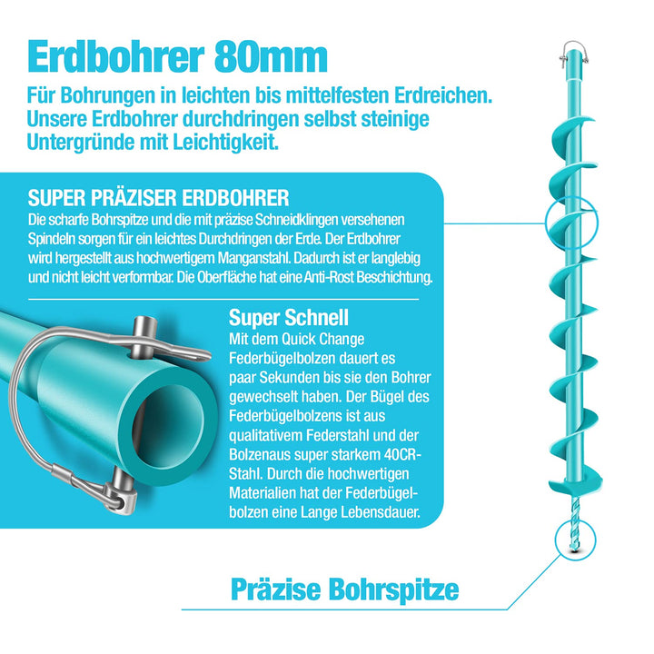 BRUNNENTAL ® Erdbohrer 80mm - Ideal Für Aushubarbeiten - Pfahlbohrer Brunnenbohrer - Robuste Bohrspi