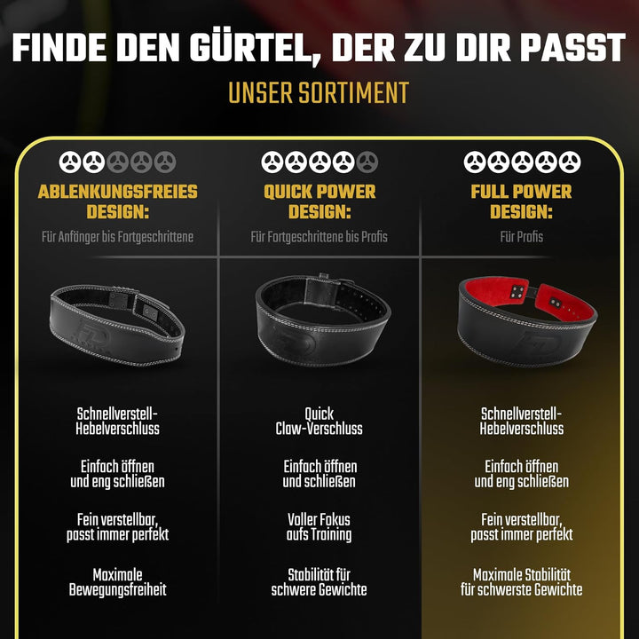Profi Gewichthebergürtel Full Power Design Herren & Damen [Schnellverstell] Hebelverschluss Gym Lift