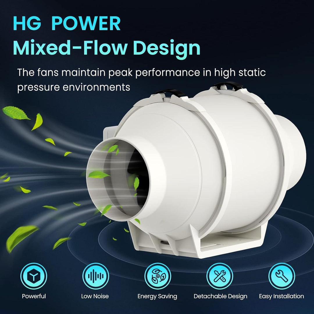 HG Power Rohrventilator 100mm Regelbar, 366m³/h Abluftventilator mit Drehzahlregler EC Motor 110-240