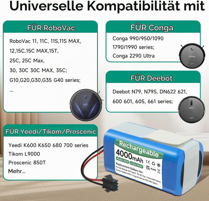 Mspalocell 4000mAh 14,4V Ersatzakku Kompatibel mit Venga RVC 3000,LEFANT T700/M210P/M1,Tesvor X500/S