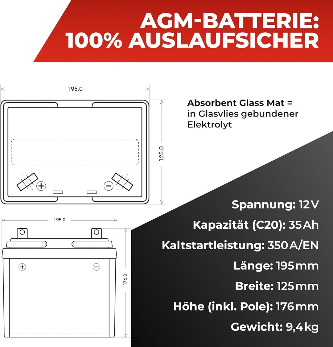 BlackMax Rasentraktor Batterie 12V 32Ah 330A (Pluspol Links) - U1-9 +30% Starterbatterie (12 Volt) f