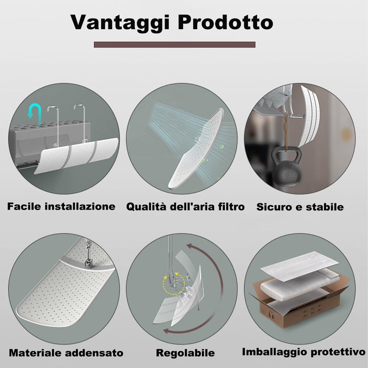 Universal Klimaanlage Windabweiser, Verstellbar Klimaanlagen Windschutz, Einstellbar Klimaanlage Win