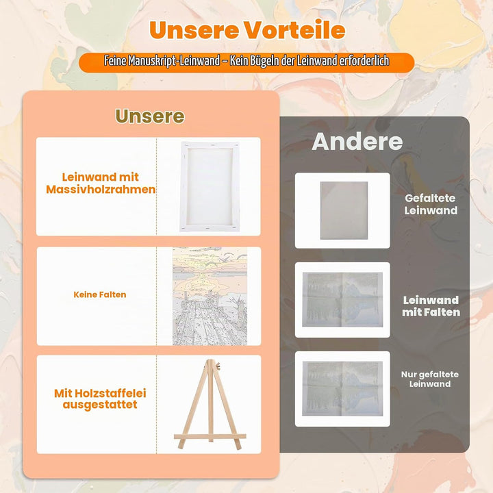 GHHKUD Malen Nach Zahlen Erwachsene, 4 Stück Malen Nach Zahlen Sonnenuntergang Strand DIY Handgemalt