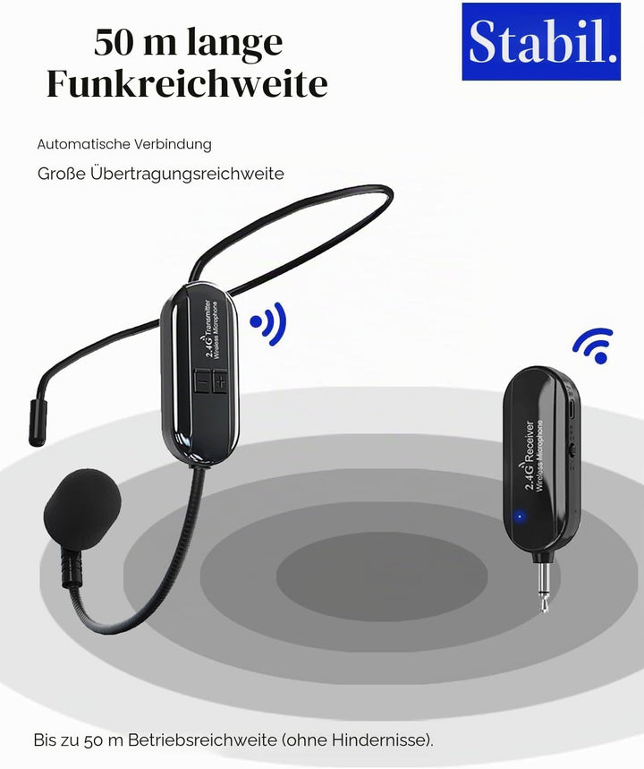 Wireless Mikrofon Headset, 2.4G Kabelloses Mikrofon, funkmikrofon headset mit 50M Reichweite, Wieder