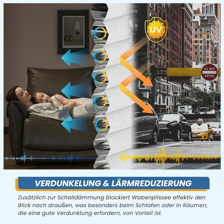 TFSKY Wabenplissee Plissee ohne Bohren Verdunkelung Klemmfix Zweifarbigz Weiss-Weiss B55 x H180 cm D