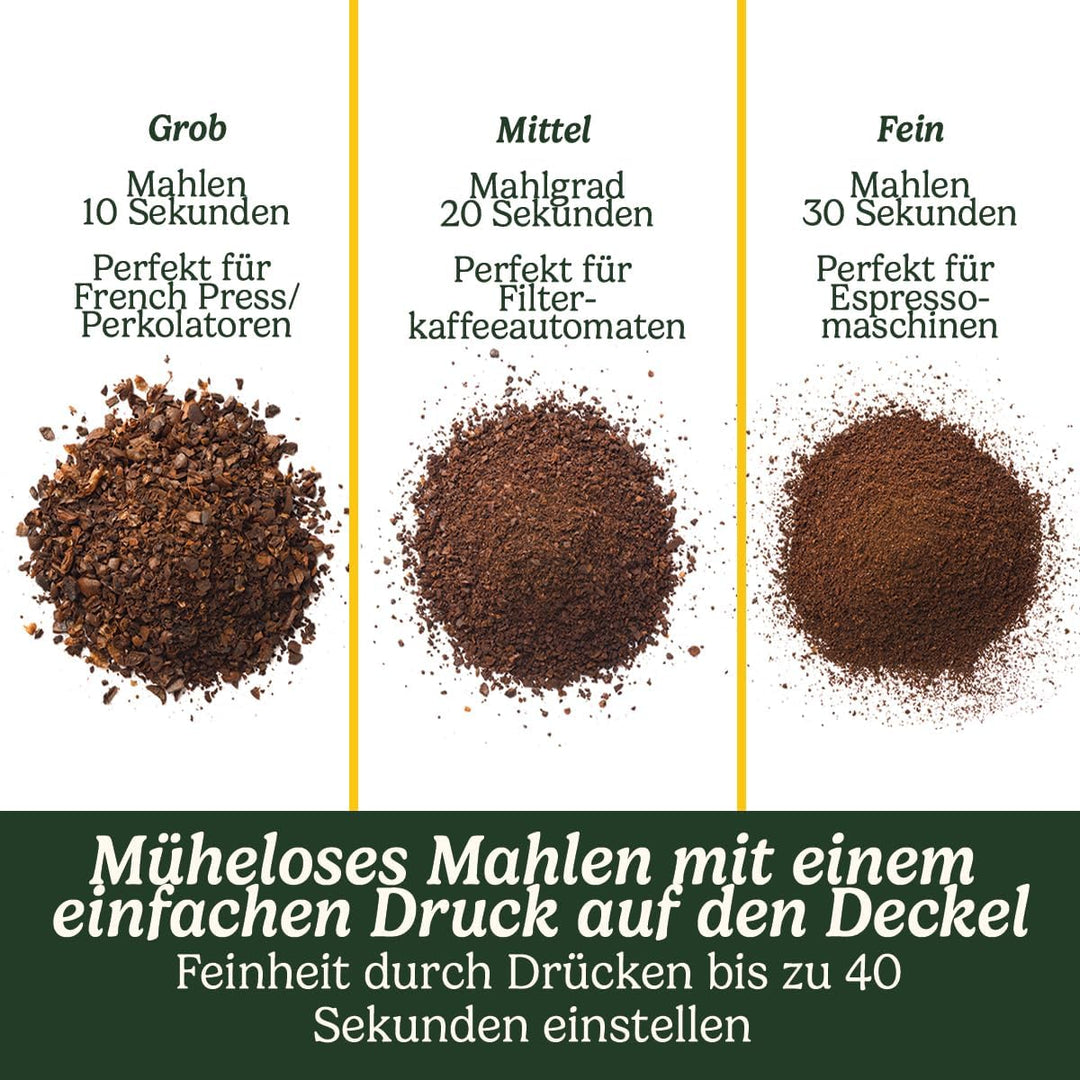 Cuisinart Kaffeemühle | Kompakte Kaffeemühle für zu Hause | 1-12 Tassen | Verschiedene Mahlgrade - F