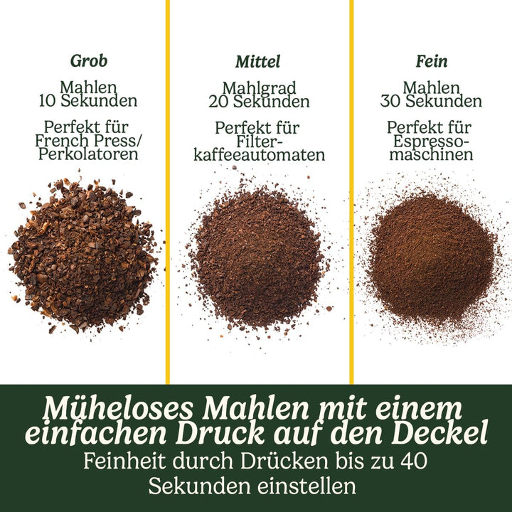 Cuisinart Kaffeemühle | Kompakte Kaffeemühle für zu Hause | 1-12 Tassen | Verschiedene Mahlgrade - F