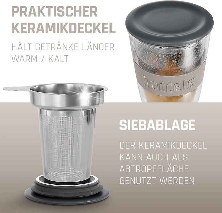 Glasbecher 380ml – Teebecher mit Sieb, Doppelwandig, Teetasse mit Edelstahl-Sieb, Keramik-Deckel, sp