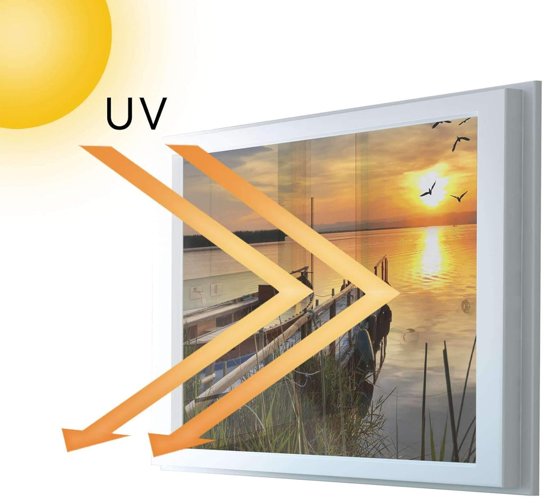 Fensterfolie Sonnenschutz I Hochwertige Folie für Fenster - selbsthaftend I Dekofolie für Bad, Küche