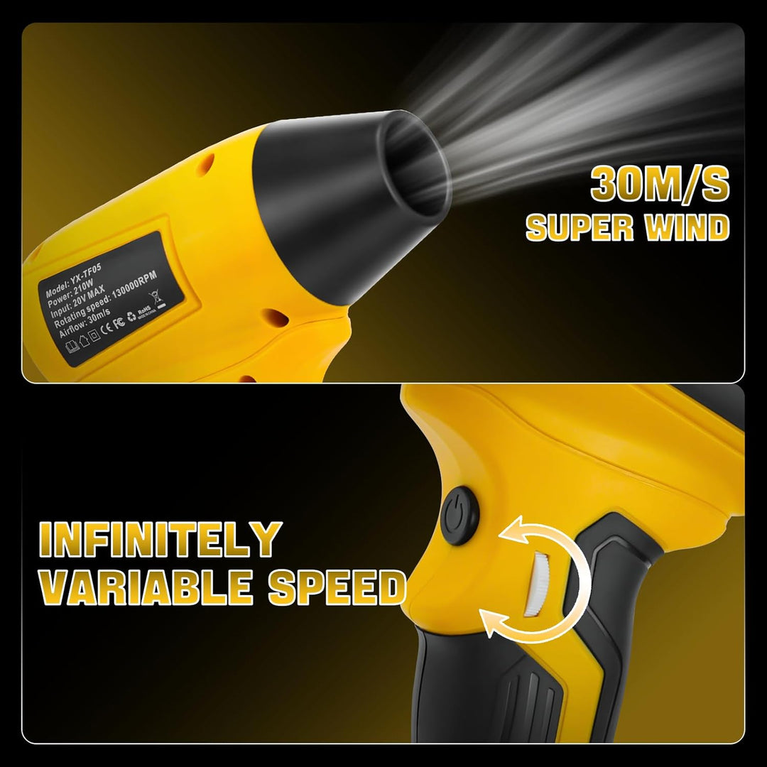 Mini Blattgebläse Kompatibel mit Dewalt 20V Batterie, 130000RPM Geschwindigkeitsblaser, bürstenloser