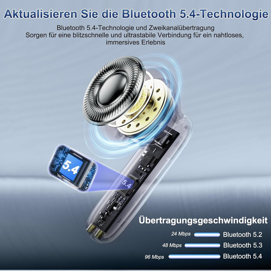 AI Übersetzer Kopfhörer, 3-in-1 Bluetooth 5.4 Sprachübersetzer mit 164 Sprachen, 6 Übersetzungsmodi