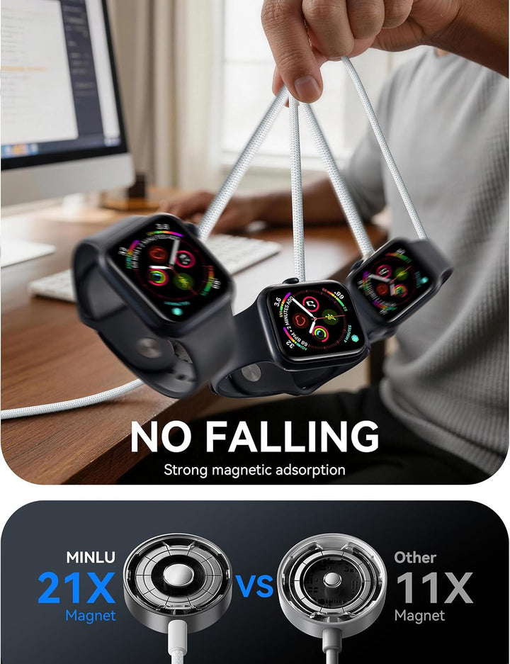 Minlu 2 in 1 Apple Watch Ladekabel, USB A/C Ladekabel für Apple Watch White-2 USB Typ C,iwatch ladek