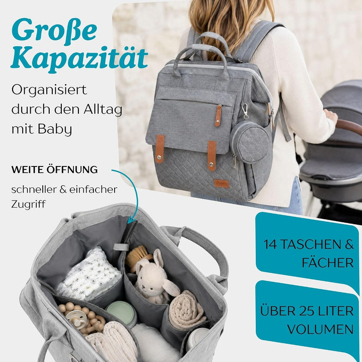 Wickelrucksack mit Personalisierter Wickelunterlage, Wickeltasche Baby Gross, Babyrucksack für Unter