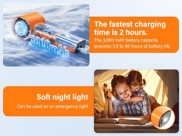 Tragbarer Handventilator 3000mAh Akku Mini Ventilator, USB Handventilator mit 100 Stufen, digitales