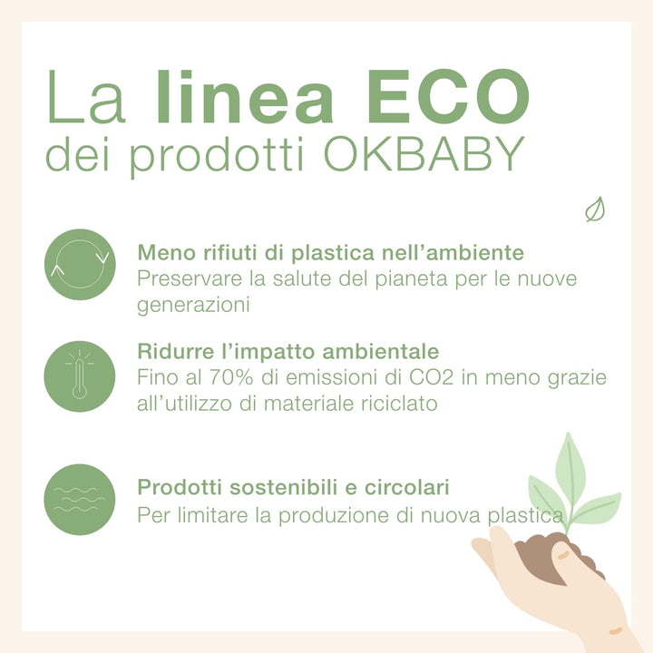 OKBABY Eco Onda Babywanne aus recyceltem Kunststoff – ergonomisches Design mit rutschfestem Sitz für